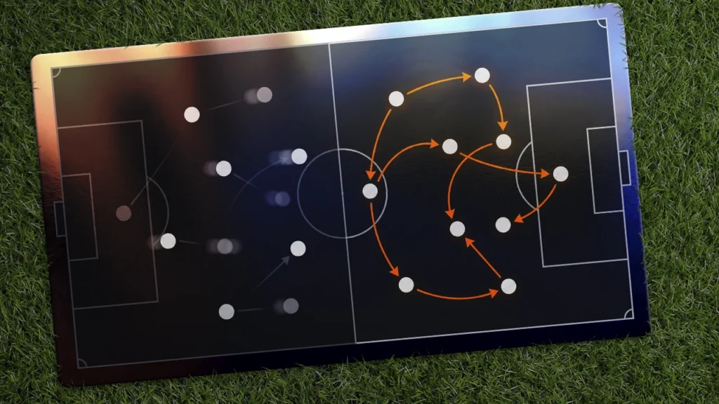 Comparação visual de marcadores de jogadores sendo apagados e substituídos por novos (trocar o elenco). Os mesmos marcadores com setas laranja redesenhando o movimento (ajustar o esquema) na mídia paga.