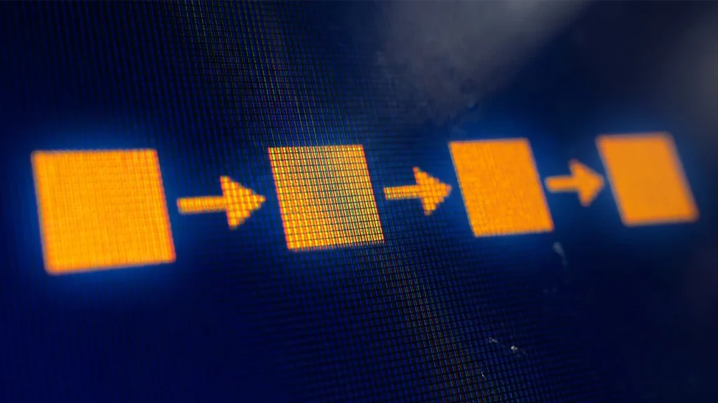 Sequência horizontal de quatro estágios ligados por uma seta laranja, representando os 4 passos para isolar a variável criativa na mídia paga: ler métricas, congelar público e orçamento, reescrever o criativo, comparar em janela curta.